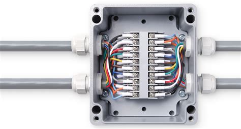 Junction Boxes & Terminals 